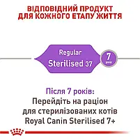 Сухий корм для стерилізованих котів Royal Canin Sterilised свійський птах 4 кг, фото 9