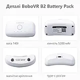 BoboVR B2 Battery Pack додатковий акумулятор для M2 Pro і M3 Pro, фото 3
