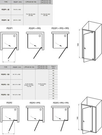 Нерухома стінка для душу PPS- 90 Білий TRANSPARENT, фото 1