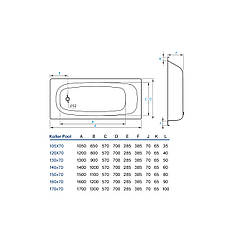Ванна KollerPool 170х70E, фото 5