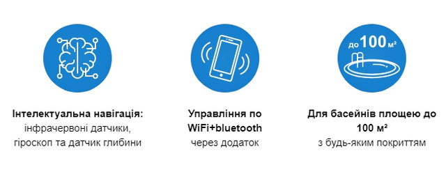 Підводний робот-очисник Wybotics WY450
