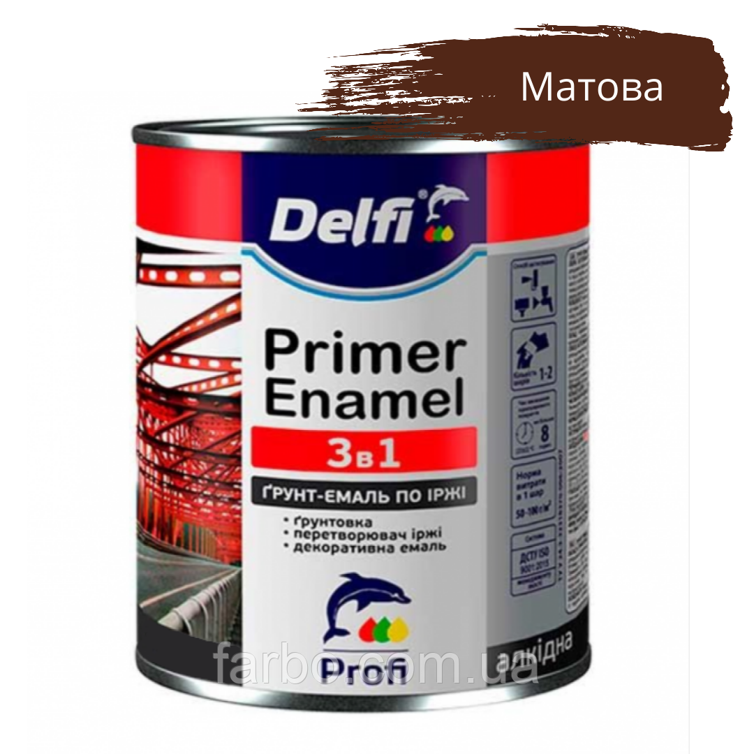 Ґрунт-емаль по іржі 3в1 Delfi Темно-Коричнева матова 2.8кг