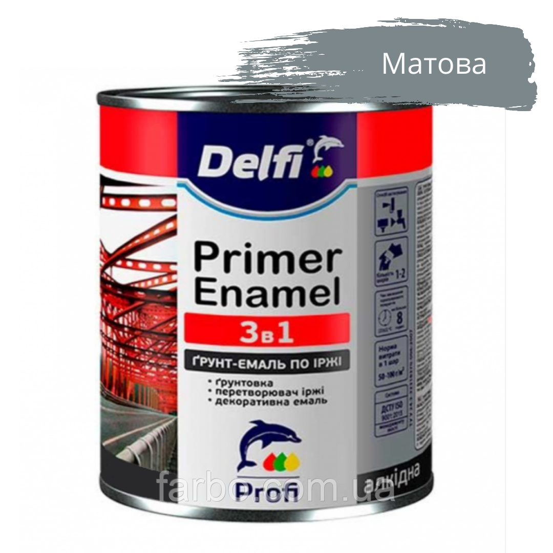 Ґрунт-емаль по іржі 3в1 Delfi Сіра матова 2.8кг