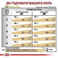 Ветеринарна дієта для котів при захворюваннях сечових шляхів Royal Canin Urinary S/O Moderate Calorie Cat домашній птах 400 г, фото 8