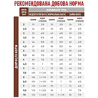 Сухий корм для котів при захворюваннях шлунково-кишкового тракту Royal Canin Fibre Response свійський птах 400 г, фото 4