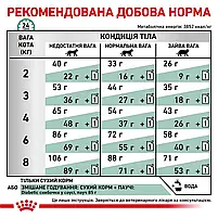 Сухий корм для котів при цукровому діабеті Royal Canin Diabetic свійський птах 1.5 кг, фото 4
