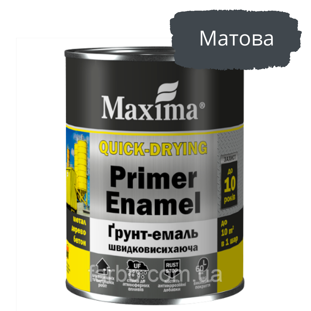 Грунт-емаль швидковисихаюча Maxima Графіт матова 2.5кг