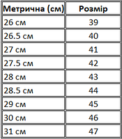 Робоче взуття 41 розмір захисне з металевим підноском  зі ступенем захисту SB, робоче захисне взуття, фото 5