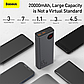Повербанк Baseus 65W 20000mAh 3А 2хUSB/Type-C быстрая зарядка дисплей Adaman Metal Digital Display, фото 7