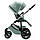 Прогулянкова коляска Britax Römer SMILE 5Z (Jade Green), фото 5