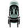 Прогулянкова коляска Britax Römer SMILE 5Z (Jade Green), фото 9