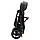 Прогулянкова коляска Britax Römer SMILE 5Z (Midnight Grey), фото 3