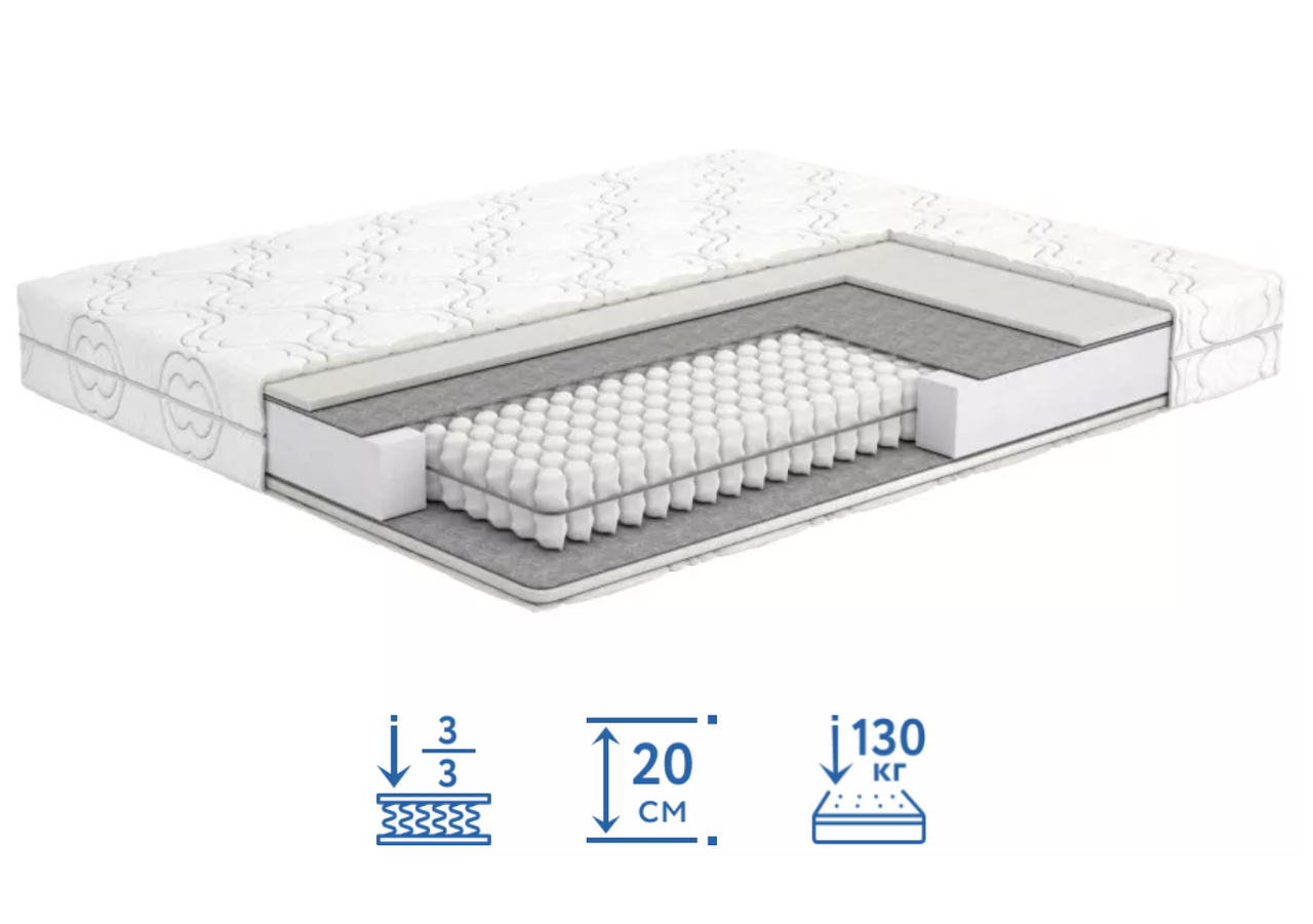 Матрац ортопедичний Sofia new light / Софія нью лайт Матролюкс. Матраци для дому ортопедичні, фото 1