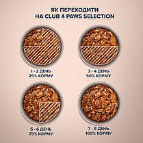 Вологий корм для собак CLUB 4 PAWS Premium Selection для малих порід з качкою та індичкою в соусі 85 г, фото 3