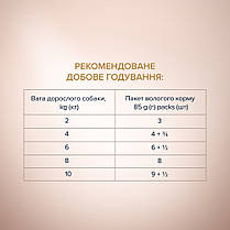 Вологий корм для собак CLUB 4 PAWS Premium Selection для малих порід з качкою та індичкою в соусі 85 г, фото 5
