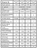 Професійний інверторний генератор Zegor DIN-OPEN2500 : 2.2/2.3кВт, бак 7л, фото 4