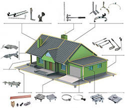 Блискавкозахист та заземлення