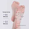 Портативний масажер для ніг Cat Clow Style Foot Massager, Роликовий масажер для ніг 2 в 1, фото 7