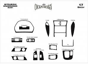 Mitsubishi Space Runner 1997-2002 рр.