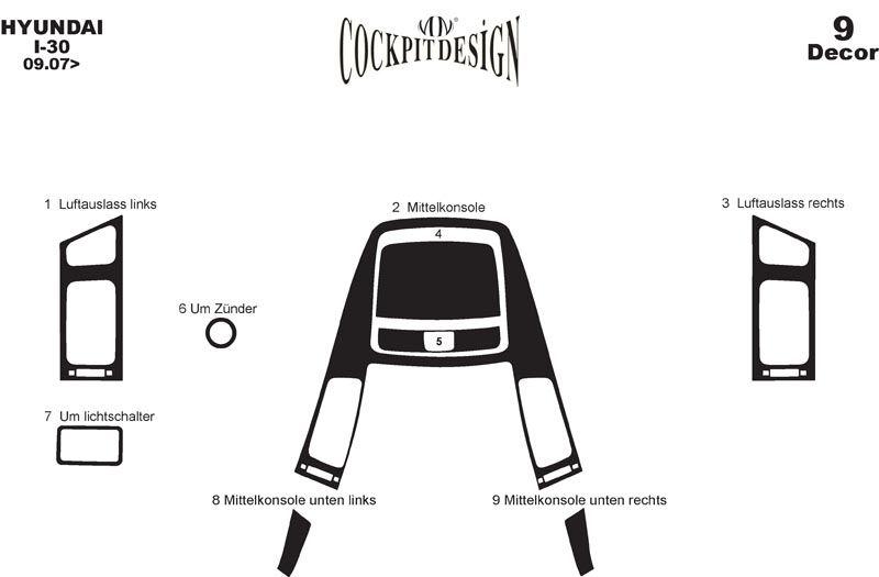 Накладки на панель Small Карбон для Hyundai I-30 2007-2011 рр, фото 1