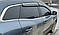 Вітровики з хромом (4 шт., Sunplex Chrome) для Renault Kadjar, фото 4
