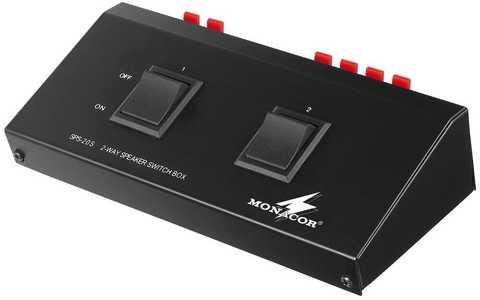 Моніторний контролер Monacor SPS-20S