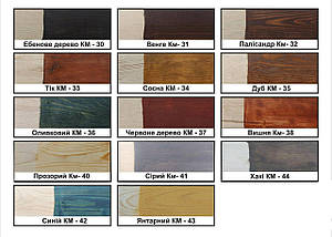 Ліжко двоспальне 160×200 Гранд Нікола, масив сосни, ламелі, фото 4