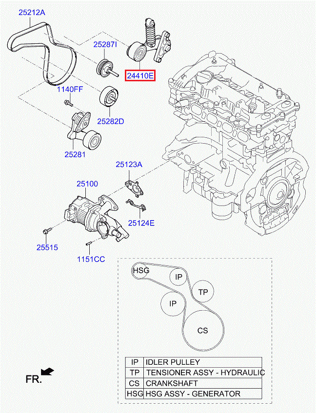 Ролик ременя струмкового Sonata K5 Optima (у зборі) Hybrid MOBIS 252832E650