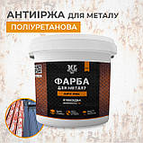 Епоксидна фарба для металу Lava™ антиіржа 4.5кг RAL 9011 Чорний plastall, фото 5