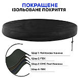 Круглий каркасний басейн "Ice Bath Spa" для крижаної ванни 80 х 80 см, фото 6