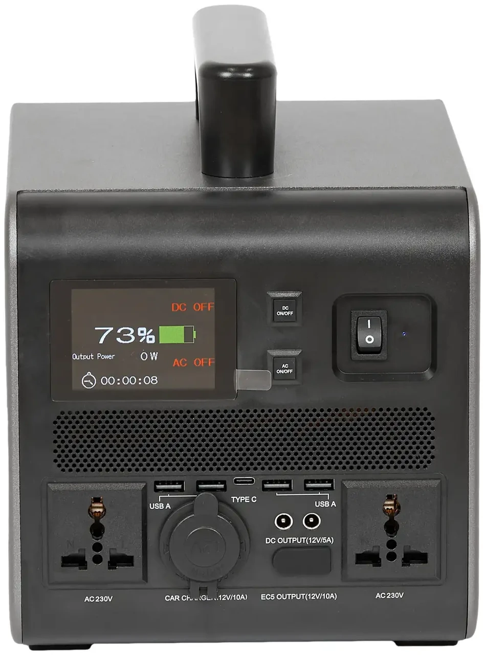 Зарядна станція Houny 512 Вт·г/750 Вт, фото 1