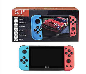 Ігрові консолі та дитячі приставки