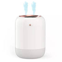 Зволожувачі повітря