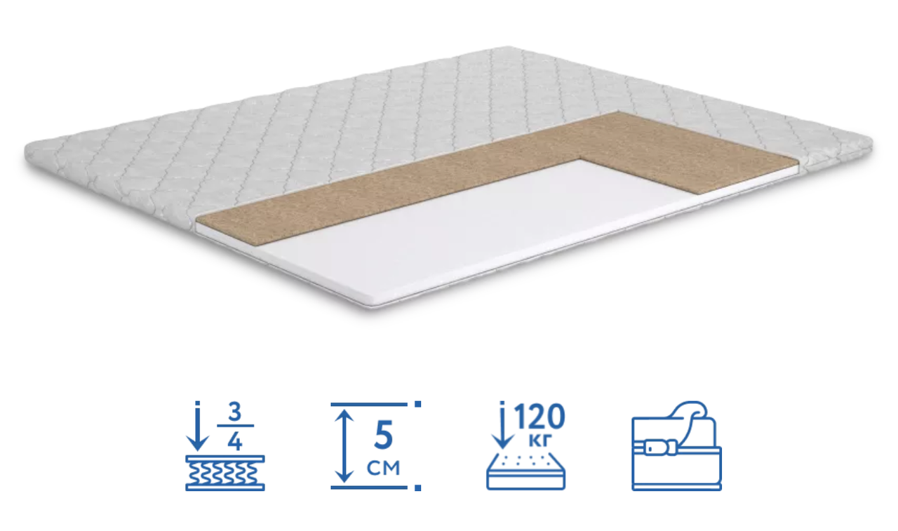 Топер матрац ортопедичний TOPPER-FUTON 1 / ТОППЕР-ФУТОН 1 кокос Матролюкс. Скручені матраци для дивана
