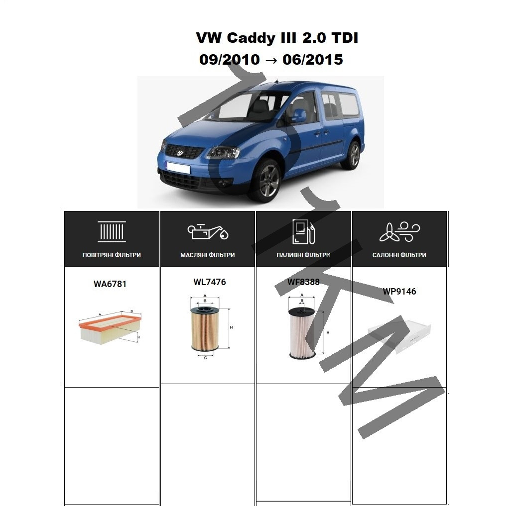 Комплект фільтрів VW Caddy 2.0 TDI (2010-2015) WIX, фото 1