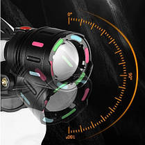 Ліхтар налобний NIGHT VISION FLUORESCENCE SY-8087 1 РЕЖИМ PM10-TG, 2x18650, signal light, ЗУ Type-C, zoom, Box, фото 5