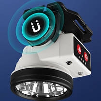 Ліхтар налобний PLD-LY004-XPE+COB Motion Sensor Li-Ion акумулятор індикація заряду магніт ЗУ Type-C Box, фото 4