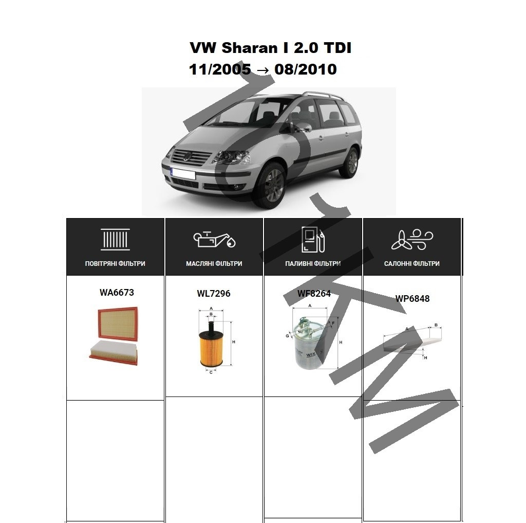 Комплект фільтрів VW Sharan 2.0 TDI (2005-2010) WIX, фото 1