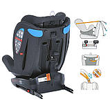 Автокрісло дитяче El Camino Everest чорне ME 1114 Black, фото 7