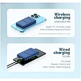 Зовнішній акумулятор накладний MagSafe Power Bank with stand 10000mAh A27-1 |Qi, 1Type-C, 20.0W| Black, фото 8