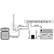 Дірект бокс Palmer PAN 03, фото 4