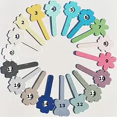 Крейдяна фарба Le Vanille Vintage Home chalk paint 0,75 л, Попелястий (Колір 15), фото 4