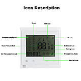 Терморегулятор Set BHT-002 WiFi Tuya Smart, фото 7