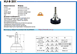 Ніжка М-24х2 Zemic HJ-8-201 10T для тензодатчика H8C. BM8D 10000кг (10t), фото 4