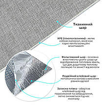 Лляні теплі шпалери на самоклейці 2800х650х2мм (D) SW-00001494, фото 2