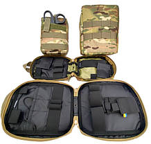 Підсумки для аптечки