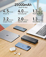 Павербанк Veger T130 25000mAh вихід PD130W вхід 5-20V/3.25A (100W-PD), фото 4