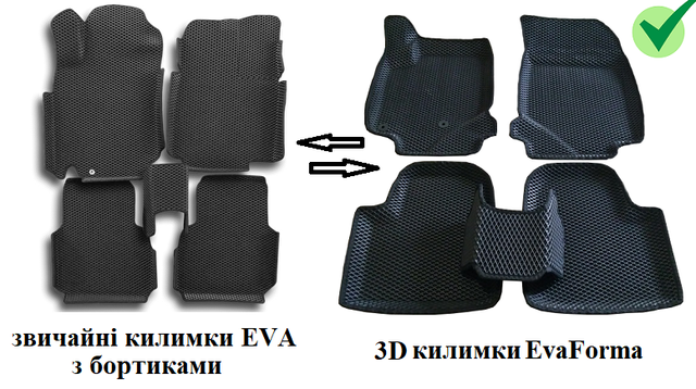 різниця між звичайними EVA килимками з бортиками і 3D килимками EvaForma
