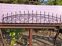 Кований паркан - верхівка для паркану 2