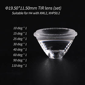 TIR лінза 19.5мм 60 градусів (для convoy H4)
